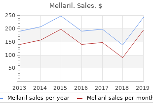 order 100 mg mellaril with mastercard