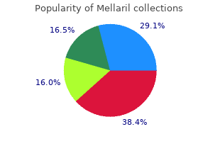 buy 50mg mellaril with visa