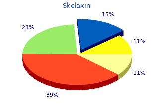 buy generic skelaxin line