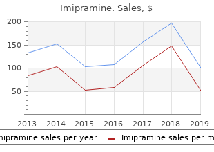 cheap 50mg imipramine fast delivery