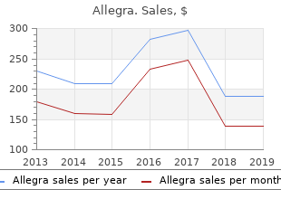 discount allegra on line