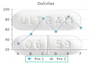 order dulcolax 5 mg overnight delivery