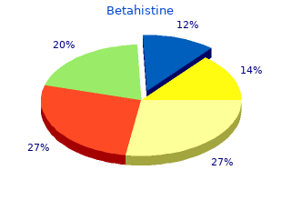 cheap betahistine 16mg without prescription