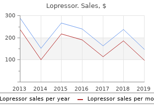 order cheapest lopressor and lopressor