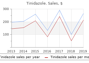 purchase discount tinidazole on-line
