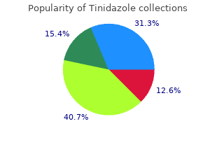 cheap 500 mg tinidazole mastercard