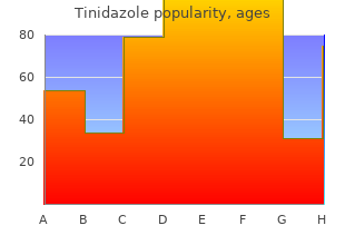 effective 1000 mg tinidazole