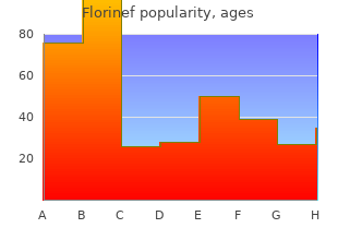 buy florinef 0.1mg overnight delivery