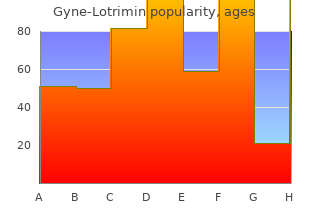 cheap gyne-lotrimin 100mg free shipping