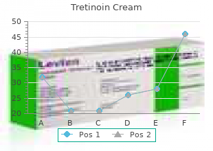 order genuine tretinoin cream on-line