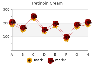 buy 0.05% tretinoin cream amex