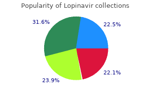 buy lopinavir