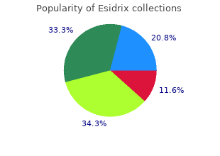 esidrix 12.5mg low cost