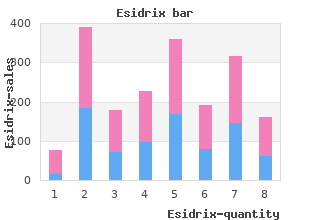 cheapest generic esidrix uk