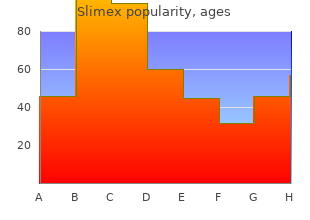 proven slimex 10mg