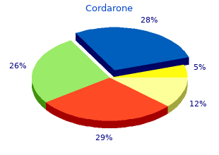 purchase generic cordarone canada