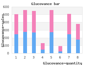 order glucovance 400/2.5 mg free shipping