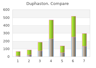 order duphaston 10mg line