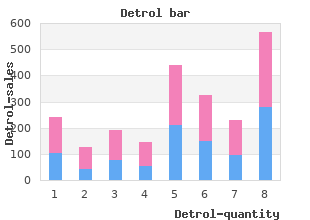 purchase generic detrol on line