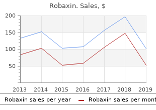 discount robaxin 500 mg visa