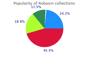 order robaxin cheap