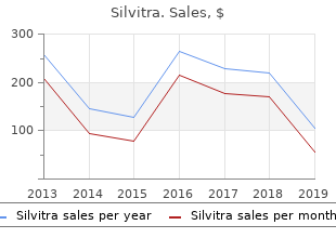 purchase silvitra 120 mg without prescription