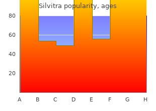 order 120 mg silvitra fast delivery