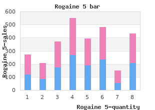 discount rogaine 5 master card