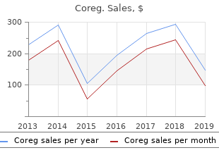 buy coreg 12.5mg line