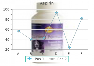 effective aspirin 100 pills