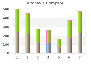 generic 250 mg ritonavir fast delivery