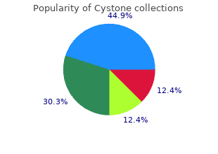 buy cystone australia