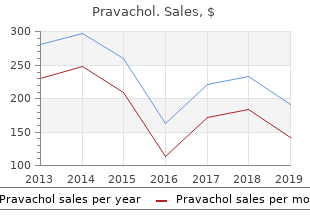 effective 20 mg pravachol