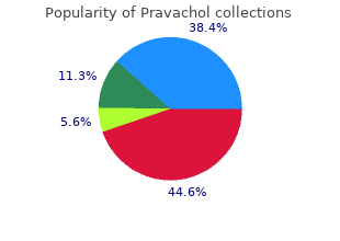 quality pravachol 20mg