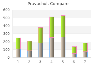 purchase pravachol 10mg on-line