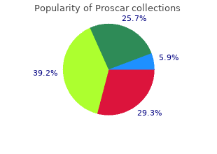 order proscar 5mg fast delivery