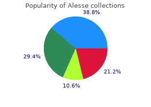 order generic alesse pills