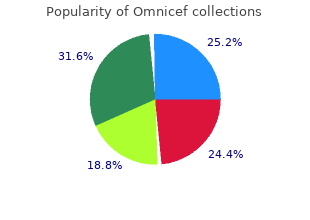 300mg omnicef for sale