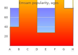 order emsam no prescription