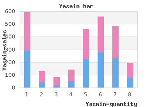 generic yasmin 3.03 mg with mastercard
