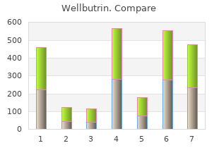 purchase wellbutrin 300 mg