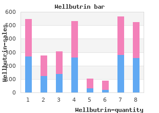 cheap wellbutrin on line