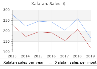 purchase 2.5  ml xalatan fast delivery