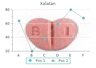 xalatan 2.5  ml with mastercard