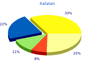 cheap 2.5  ml xalatan otc