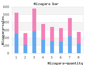 order cheap nizagara