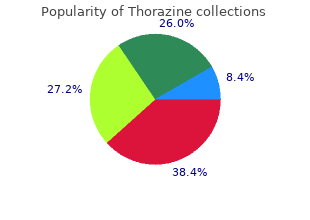 purchase thorazine without a prescription