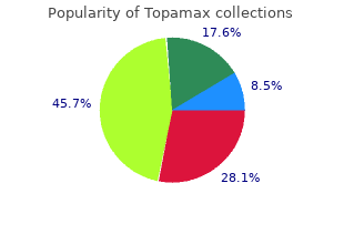 buy topamax with paypal