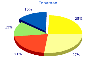 topamax 200 mg low price