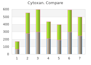 purchase cytoxan once a day